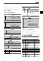 Preview for 143 page of Danfoss VLT AQUA Drive FC 202 Programming Manual