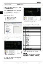 Предварительный просмотр 146 страницы Danfoss VLT AQUA Drive FC 202 Programming Manual