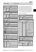 Preview for 153 page of Danfoss VLT AQUA Drive FC 202 Programming Manual