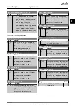 Preview for 159 page of Danfoss VLT AQUA Drive FC 202 Programming Manual