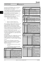 Preview for 168 page of Danfoss VLT AQUA Drive FC 202 Programming Manual