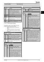 Preview for 169 page of Danfoss VLT AQUA Drive FC 202 Programming Manual