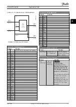 Предварительный просмотр 173 страницы Danfoss VLT AQUA Drive FC 202 Programming Manual