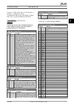 Preview for 175 page of Danfoss VLT AQUA Drive FC 202 Programming Manual