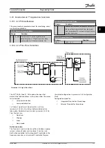 Preview for 179 page of Danfoss VLT AQUA Drive FC 202 Programming Manual