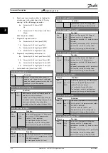 Preview for 184 page of Danfoss VLT AQUA Drive FC 202 Programming Manual