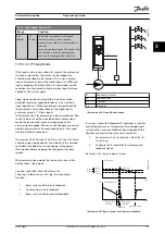 Предварительный просмотр 185 страницы Danfoss VLT AQUA Drive FC 202 Programming Manual
