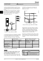 Предварительный просмотр 186 страницы Danfoss VLT AQUA Drive FC 202 Programming Manual