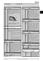 Preview for 191 page of Danfoss VLT AQUA Drive FC 202 Programming Manual
