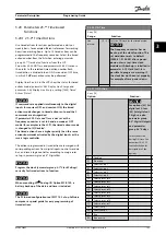 Preview for 193 page of Danfoss VLT AQUA Drive FC 202 Programming Manual