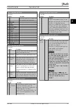 Preview for 197 page of Danfoss VLT AQUA Drive FC 202 Programming Manual