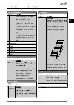 Предварительный просмотр 199 страницы Danfoss VLT AQUA Drive FC 202 Programming Manual