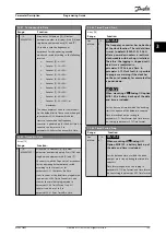 Preview for 201 page of Danfoss VLT AQUA Drive FC 202 Programming Manual