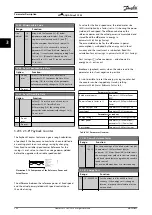 Preview for 202 page of Danfoss VLT AQUA Drive FC 202 Programming Manual