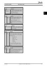 Preview for 203 page of Danfoss VLT AQUA Drive FC 202 Programming Manual