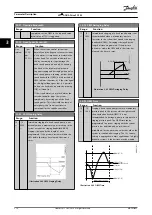 Предварительный просмотр 212 страницы Danfoss VLT AQUA Drive FC 202 Programming Manual