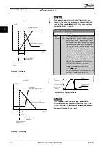 Preview for 214 page of Danfoss VLT AQUA Drive FC 202 Programming Manual