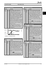 Preview for 215 page of Danfoss VLT AQUA Drive FC 202 Programming Manual