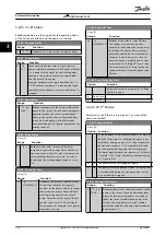 Предварительный просмотр 218 страницы Danfoss VLT AQUA Drive FC 202 Programming Manual