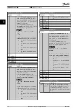 Preview for 220 page of Danfoss VLT AQUA Drive FC 202 Programming Manual