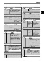 Preview for 221 page of Danfoss VLT AQUA Drive FC 202 Programming Manual