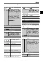 Preview for 223 page of Danfoss VLT AQUA Drive FC 202 Programming Manual