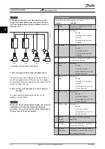 Preview for 226 page of Danfoss VLT AQUA Drive FC 202 Programming Manual