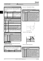 Preview for 228 page of Danfoss VLT AQUA Drive FC 202 Programming Manual