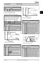 Предварительный просмотр 231 страницы Danfoss VLT AQUA Drive FC 202 Programming Manual