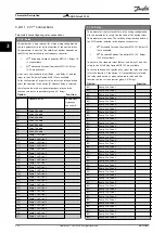 Предварительный просмотр 234 страницы Danfoss VLT AQUA Drive FC 202 Programming Manual