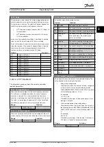 Preview for 235 page of Danfoss VLT AQUA Drive FC 202 Programming Manual