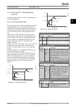 Предварительный просмотр 237 страницы Danfoss VLT AQUA Drive FC 202 Programming Manual