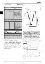 Preview for 238 page of Danfoss VLT AQUA Drive FC 202 Programming Manual