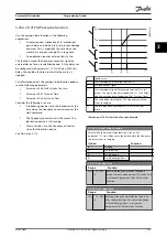 Preview for 241 page of Danfoss VLT AQUA Drive FC 202 Programming Manual