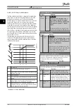 Preview for 242 page of Danfoss VLT AQUA Drive FC 202 Programming Manual