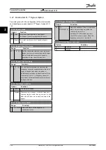 Preview for 246 page of Danfoss VLT AQUA Drive FC 202 Programming Manual