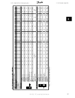 Preview for 47 page of Danfoss VLT AQUA Drive Series Design Manual