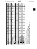 Preview for 49 page of Danfoss VLT AQUA Drive Series Design Manual