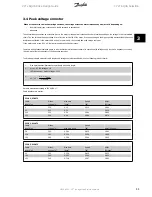 Preview for 55 page of Danfoss VLT AQUA Drive Series Design Manual