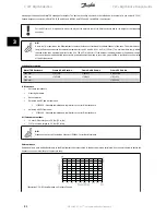 Preview for 82 page of Danfoss VLT AQUA Drive Series Design Manual