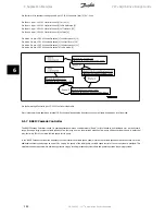 Preview for 162 page of Danfoss VLT AQUA Drive Series Design Manual