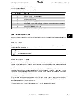 Preview for 175 page of Danfoss VLT AQUA Drive Series Design Manual