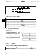 Preview for 176 page of Danfoss VLT AQUA Drive Series Design Manual