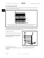 Предварительный просмотр 42 страницы Danfoss vlt aqua Design Manual