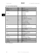 Предварительный просмотр 104 страницы Danfoss vlt aqua Design Manual