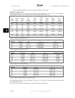 Предварительный просмотр 142 страницы Danfoss vlt aqua Design Manual