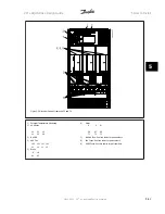 Preview for 159 page of Danfoss vlt aqua Design Manual