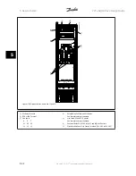 Preview for 160 page of Danfoss vlt aqua Design Manual