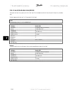 Предварительный просмотр 208 страницы Danfoss vlt aqua Design Manual