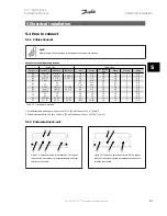 Предварительный просмотр 23 страницы Danfoss vlt aqua Instruction Manual